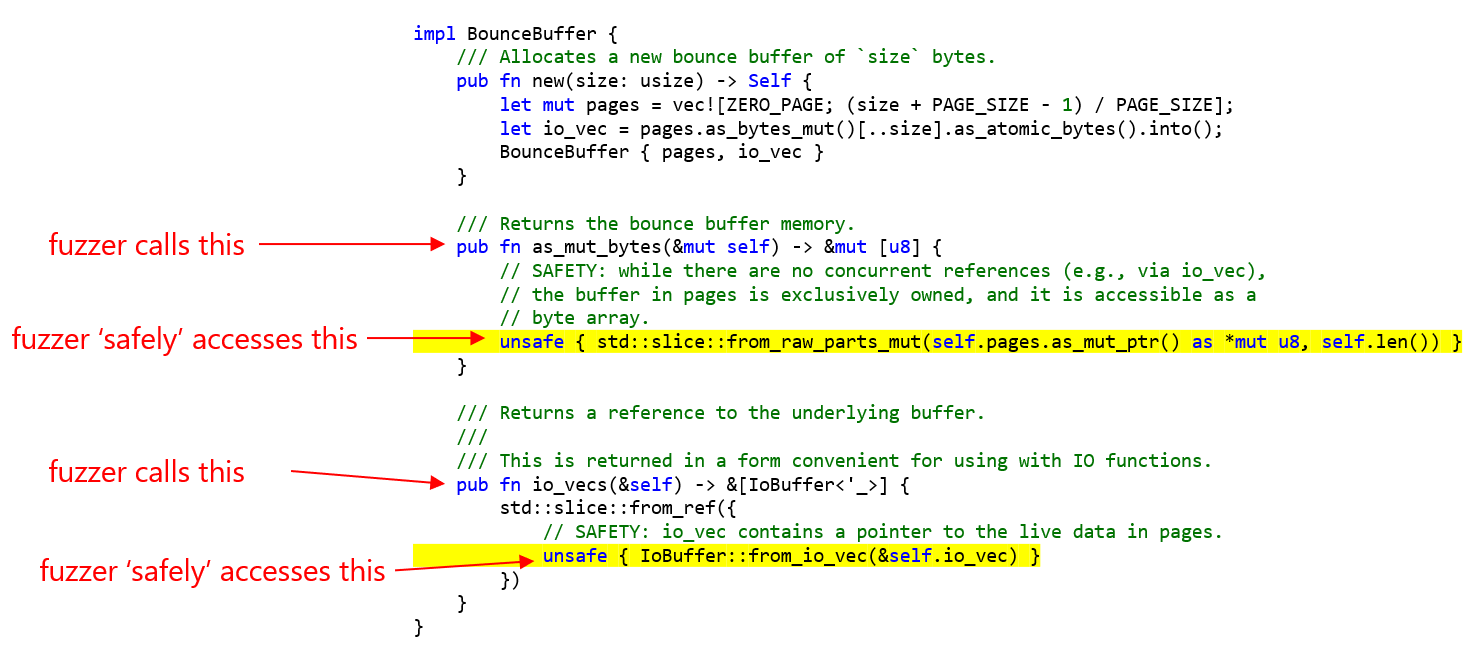 BounceBuffers Example